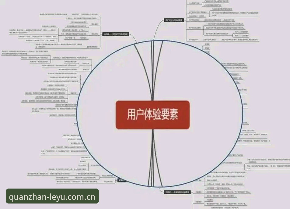 3大维度对比：乐鱼登录方式的优劣分析与实操指南